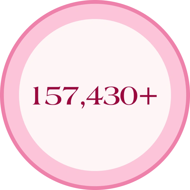157,430 plus statistic