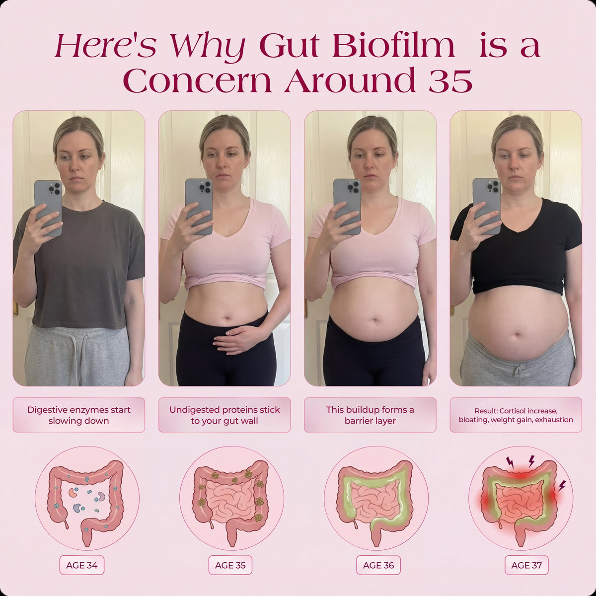 Nuora™ Gut Ritual