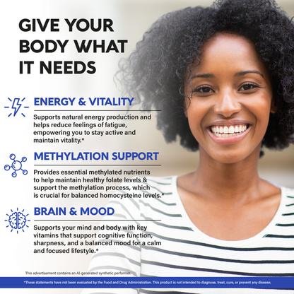 A lifestyle promotional graphic titled "Give Your Body What It Needs" featuring a smiling woman in a striped top:

Energy & Vitality: Supports natural energy production and helps reduce fatigue to maintain daily vitality.

Methylation Support: Provides essential methylated nutrients to maintain healthy folate levels and support the methylation process for balanced homocysteine levels.

Brain & Mood: Delivers key vitamins to support cognitive function, mental sharpness, and a balanced mood.