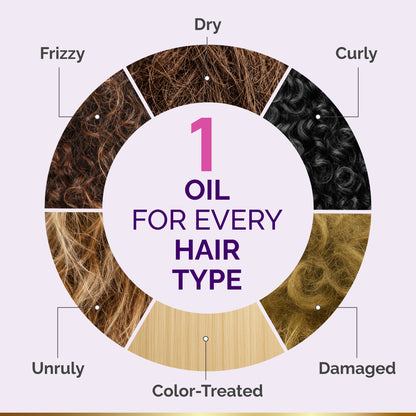 Anti-Frizz Hair Oil for Dry, Curly & Damaged Hair – Hair Treatment, 3.4oz