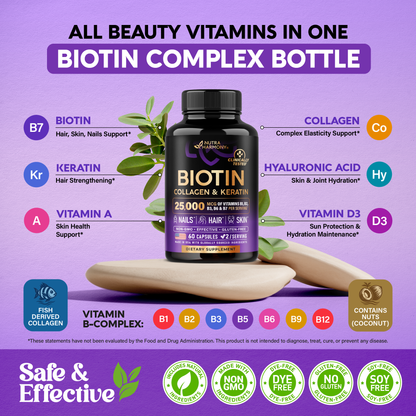 Biotin Collagen & Keratin | Hair Skin & Nails Vitamins