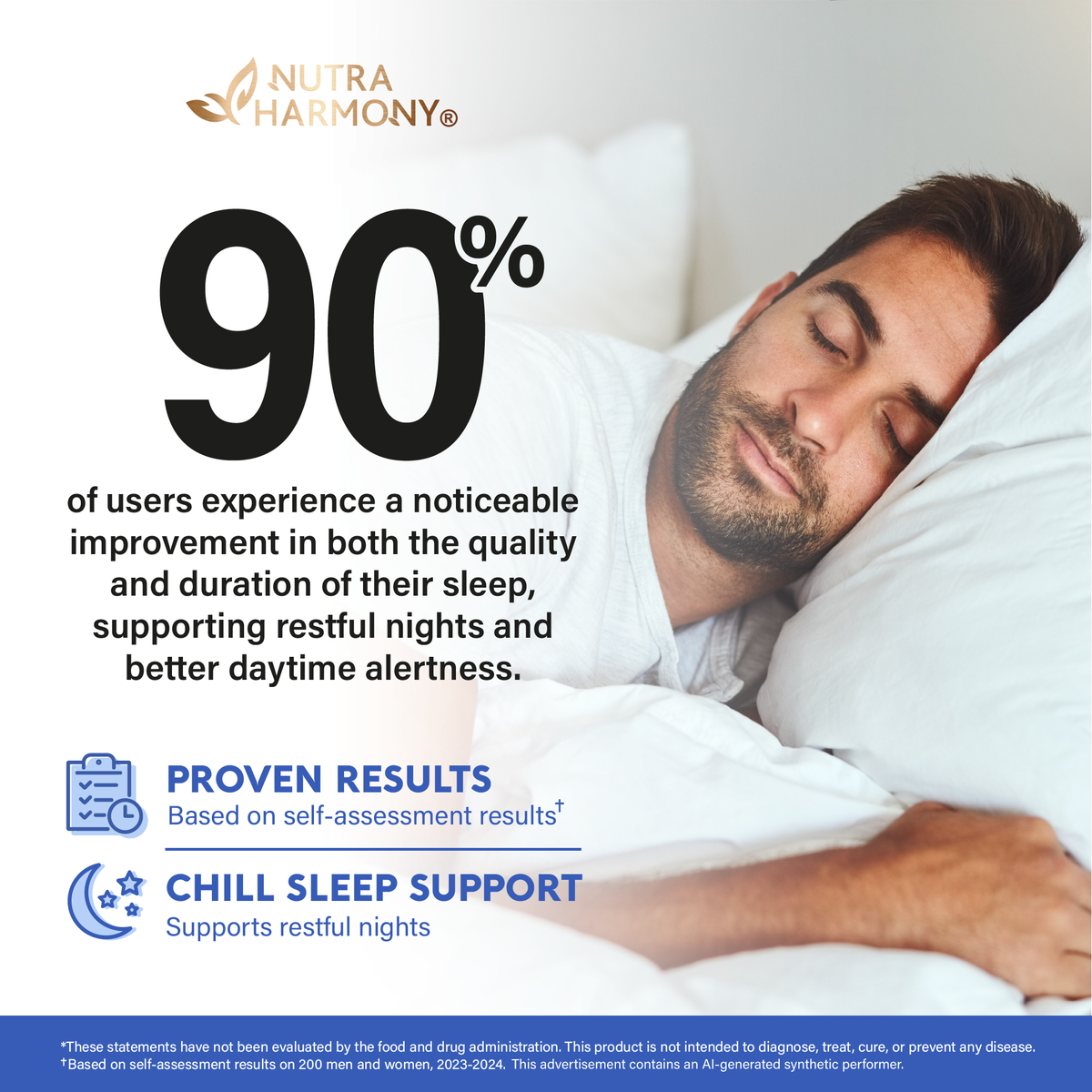 A product benefits infographic featuring a sleeping man alongside survey satisfaction statistics:

Key Metric: Highlights that 90% of users experience a noticeable improvement in both sleep quality and duration, supporting restful nights and better daytime alertness (based on self-assessment results from 200 men and women, 2023–2024).

Proven Results: Based on self-assessment survey data.

Chill Sleep Support: Promotes restful nights and overall sleep quality.