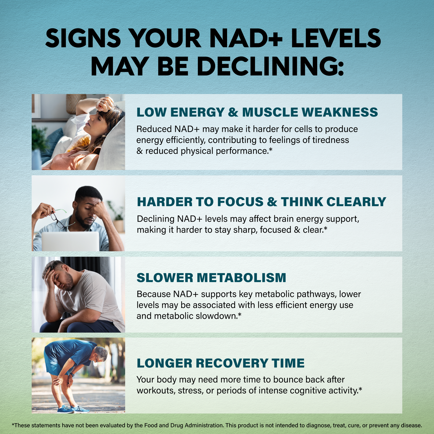 Graphic listing four indicators under SIGNS YOUR NAD+ LEVELS MAY BE DECLINING: LOW ENERGY & MUSCLE WEAKNESS due to reduced cellular energy; HARDER TO FOCUS & THINK CLEARLY from lower brain energy support; SLOWER METABOLISM linked to less efficient energy use; and LONGER RECOVERY TIME requiring more time to bounce back after workouts or stress.