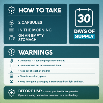 An informational graphic with teal and white panels explaining how to take a medication: two capsules in the morning on an empty stomach, for a 30-day supply. It includes warnings such as not using if pregnant or nursing, following the recommended dose, keeping it out of reach of children, storing it in a cool, dry place and keeping it in the original packaging.
Before use: Consult your healthcare provider if you are taking medication, pregnant or breastfeeding.