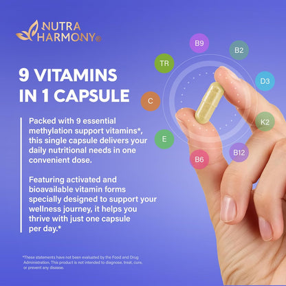 Methylated Multivitamin