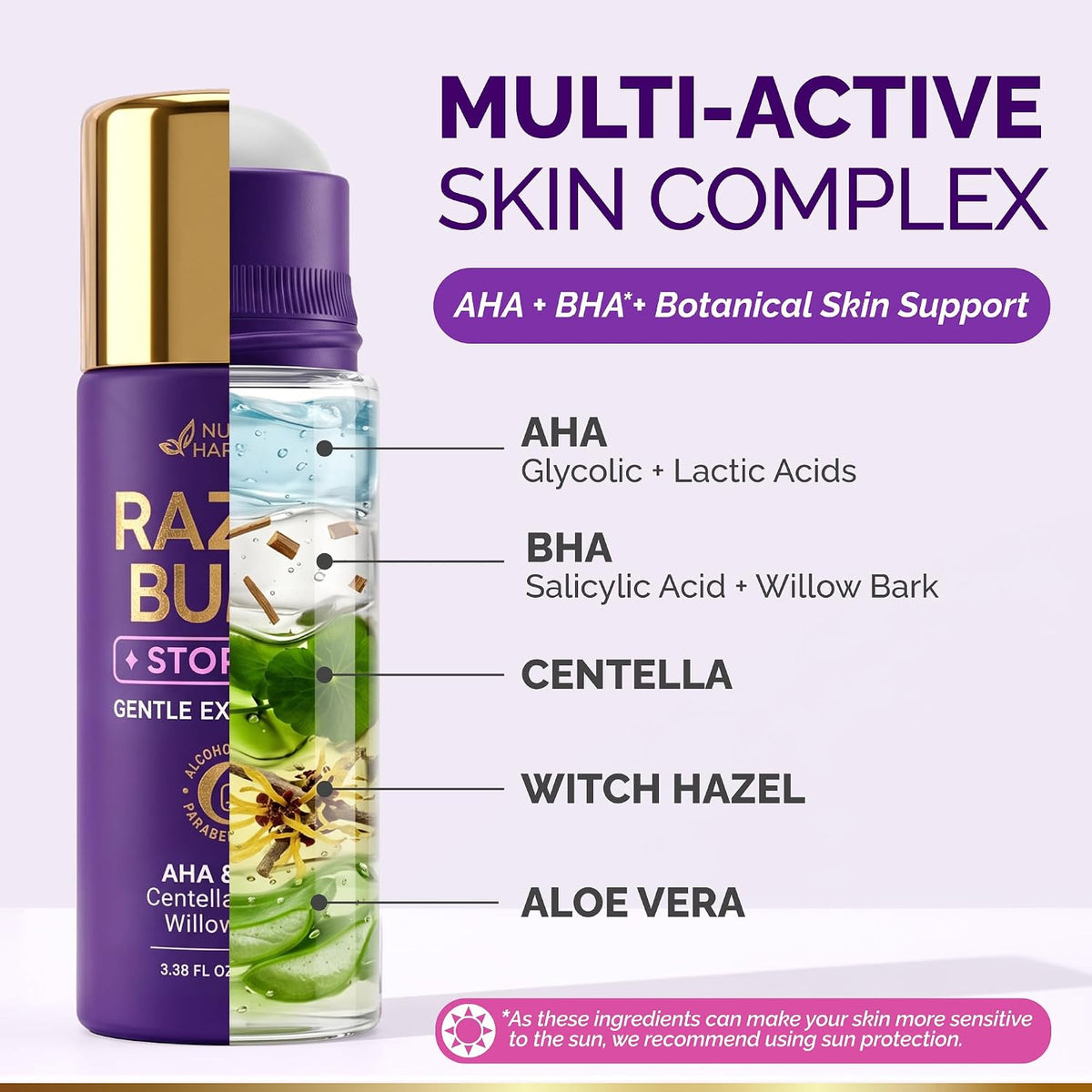 Ingredient breakdown graphic titled Multi-Active Skin Complex featuring a cutaway view of the Razor Bump Stopper bottle. Highlights AHA (Glycolic + Lactic Acids), BHA (Salicylic Acid + Willow Bark), Centella, Witch Hazel, and Aloe Vera. Reminds users to apply sun protection during use.