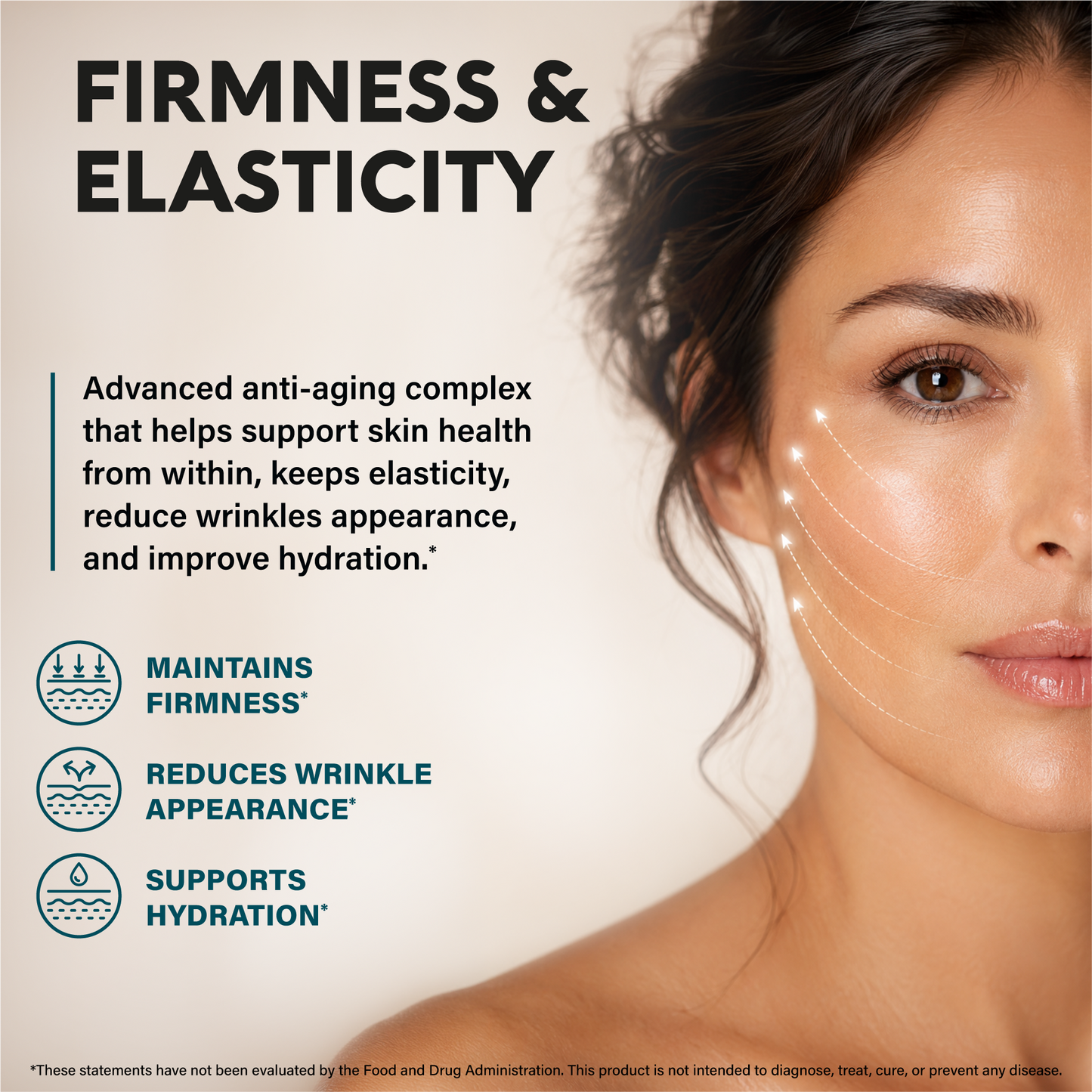 Skincare graphic titled FIRMNESS & ELASTICITY stating the complex supports skin health from within by maintaining firmness, reducing wrinkle appearance, and improving skin hydration.