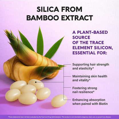 Pharmaceutical Grade Biotin 10,000 & Silica Softgels