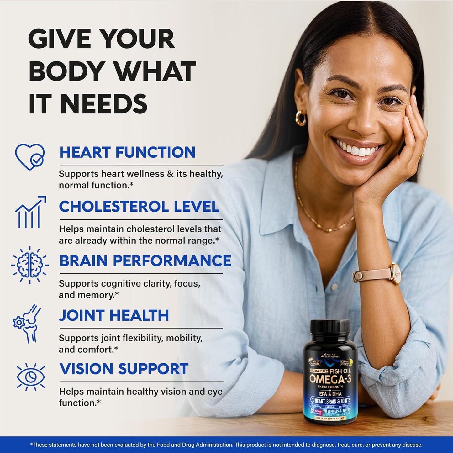 Omega 3 Fish Oil Supplement 3600 mg. Burpless, Lemon Flavored, 90 Softgels