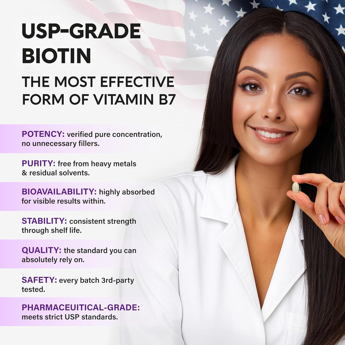 Pharmaceutical Grade Biotin 10,000 & Silica Softgels