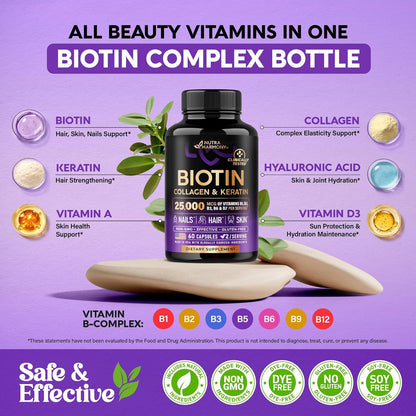 Graphic titled ALL BEAUTY VITAMINS IN ONE BIOTIN COMPLEX BOTTLE highlighting key active ingredients: Biotin (hair, skin, nails support), Keratin (hair strengthening), Vitamin A (skin health), Collagen (elasticity), Hyaluronic Acid (skin & joint hydration), Vitamin D3 (sun protection & hydration), plus Vitamin B-Complex (B1, B2, B3, B5, B6, B9, B12). Badges confirm Includes Natural Ingredients, Non-GMO, Dye-Free, Gluten-Free, and Soy-Free.
