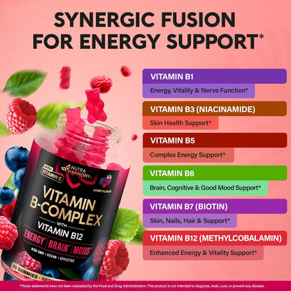 Sugar-free Vitamin B-Complex Gummies with Vitamin B12