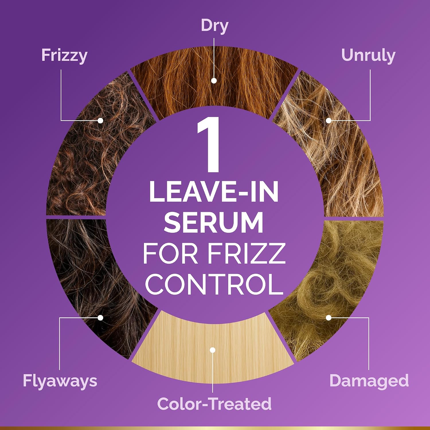 Hydrating Hair Serum by NUTRAHARMONY | Repair, Shine & Anti-Frizz