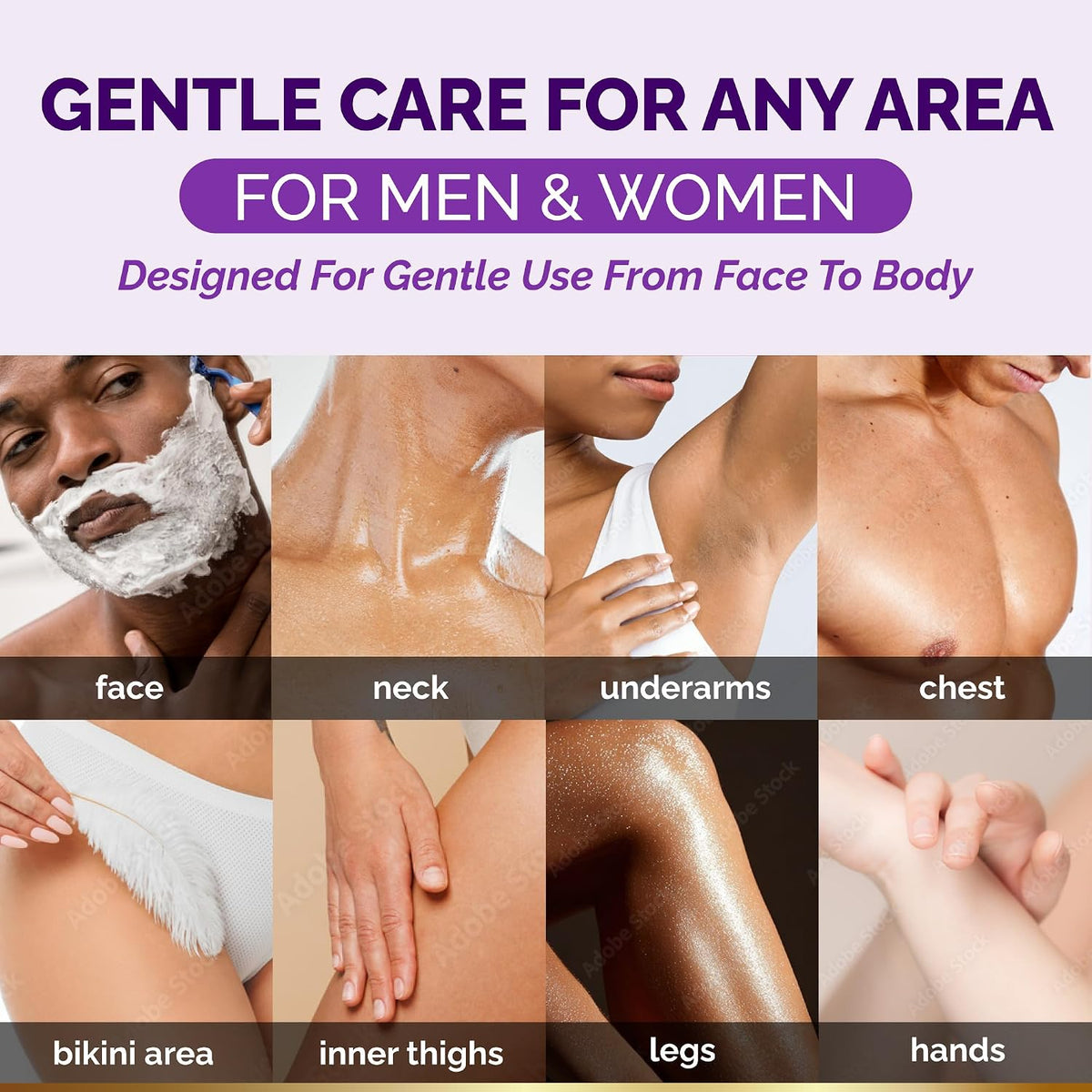 Versatility graphic titled Gentle Care For Any Area - For Men & Women showing eight application zones: face, neck, underarms, chest, bikini area, inner thighs, legs, and hands.