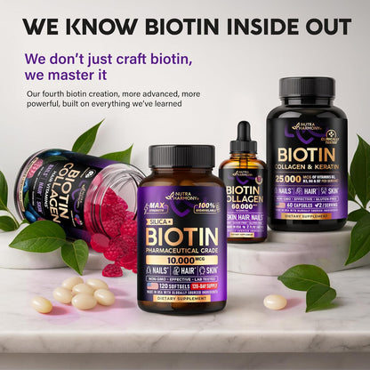 Pharmaceutical Grade Biotin 10,000 & Silica Softgels