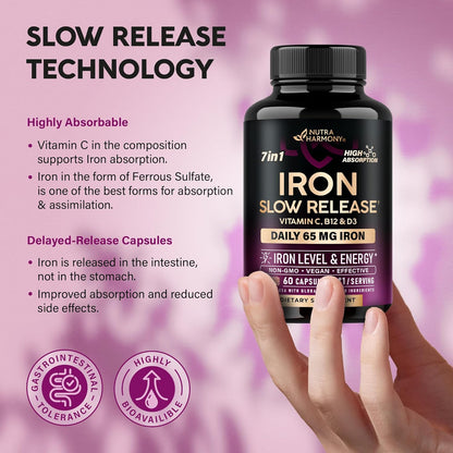 Slow Release Iron 65 mg | Ferrous Sulfate with Vitamins C, B12 & D3 Capsules