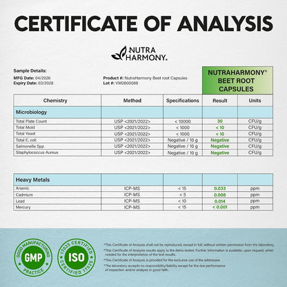 A document titled "Certificate of Analysis" from NutraHarmony for Beet Root Capsules (Lot #: VM2600088). Displays laboratory testing verification for safety and quality:

Microbiology: Confirms safe levels for Total Plate Count, Total Mold, Total Yeast, E. coli, Salmonella, and Staphylococcus Aureus.

Heavy Metals: Confirms Arsenic, Cadmium, Lead, and Mercury levels are within safe specifications.

Certifications: Includes GMP Good Manufacturing Practice and ISO 17025 Certified badges.