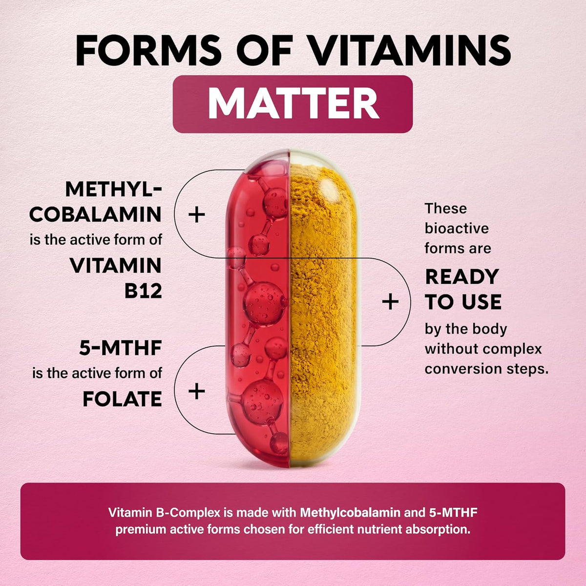 FORMS OF VITAMINS MATTER graphic explaining formula mechanics: Methylcobalamin (active Vitamin B12) and 5-MTHF (active Folate) are bioactive forms ready for immediate use by the body without requiring complex conversion steps, delivering efficient nutrient absorption.