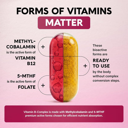 FORMS OF VITAMINS MATTER graphic explaining formula mechanics: Methylcobalamin (active Vitamin B12) and 5-MTHF (active Folate) are bioactive forms ready for immediate use by the body without requiring complex conversion steps, delivering efficient nutrient absorption.