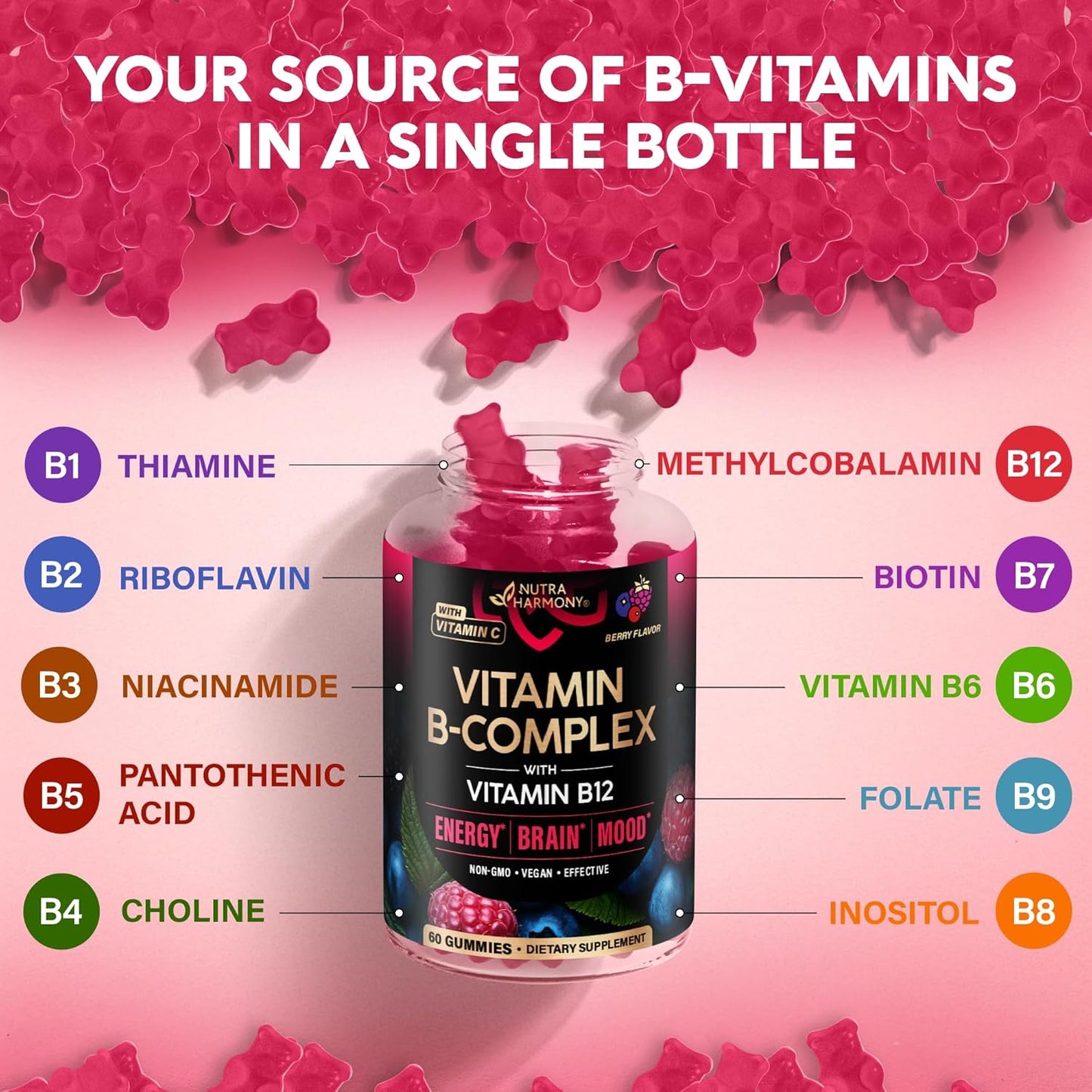 Sugar-free Vitamin B-Complex Gummies with Vitamin B12