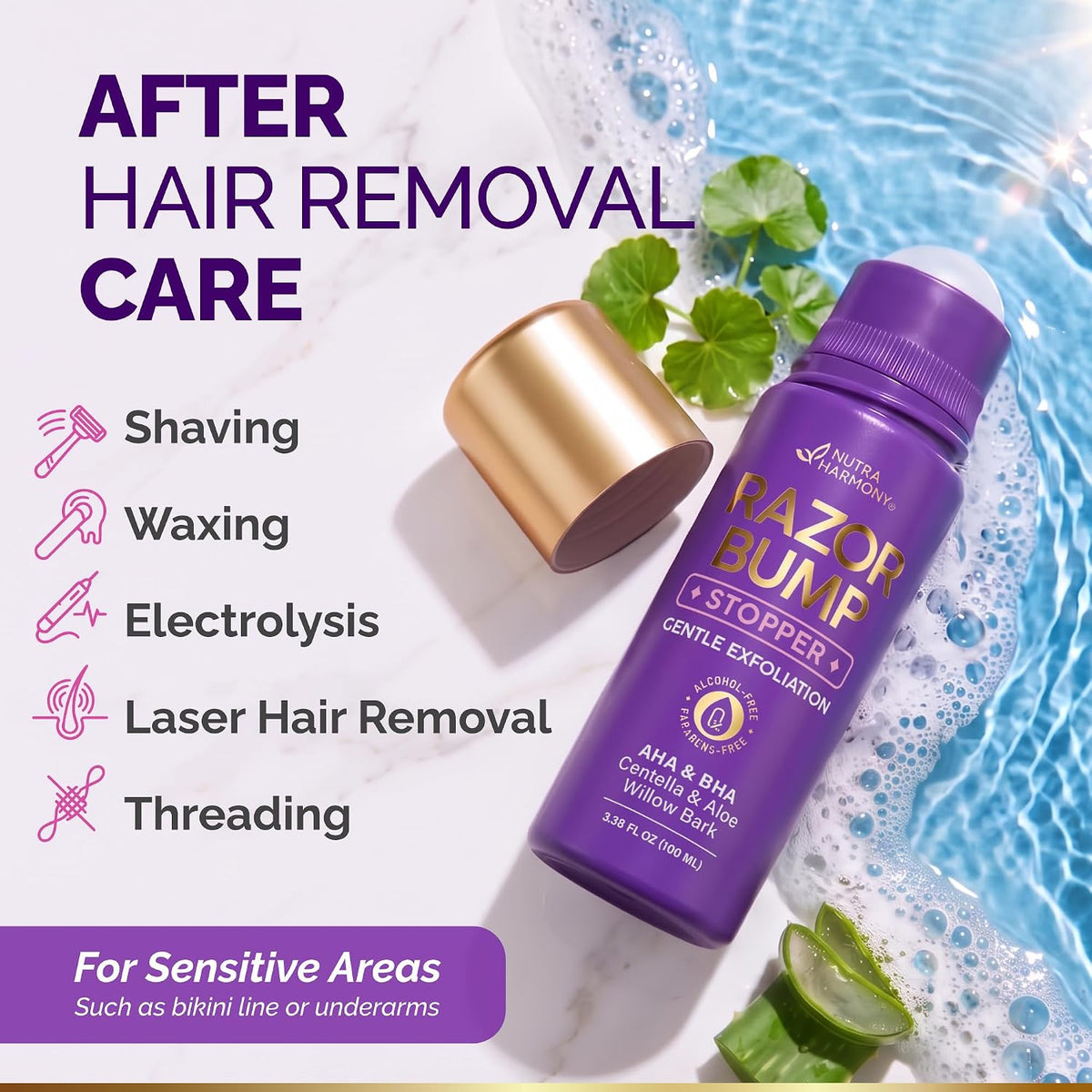Application graphic titled After Hair Removal Care featuring NutraHarmony Razor Bump Stopper (3.38 fl oz / 100 ml) roll-on bottle. Lists five post-treatment uses: Shaving, Waxing, Electrolysis, Laser Hair Removal, and Threading. Highlights suitability for sensitive areas such as bikini line or underarms.