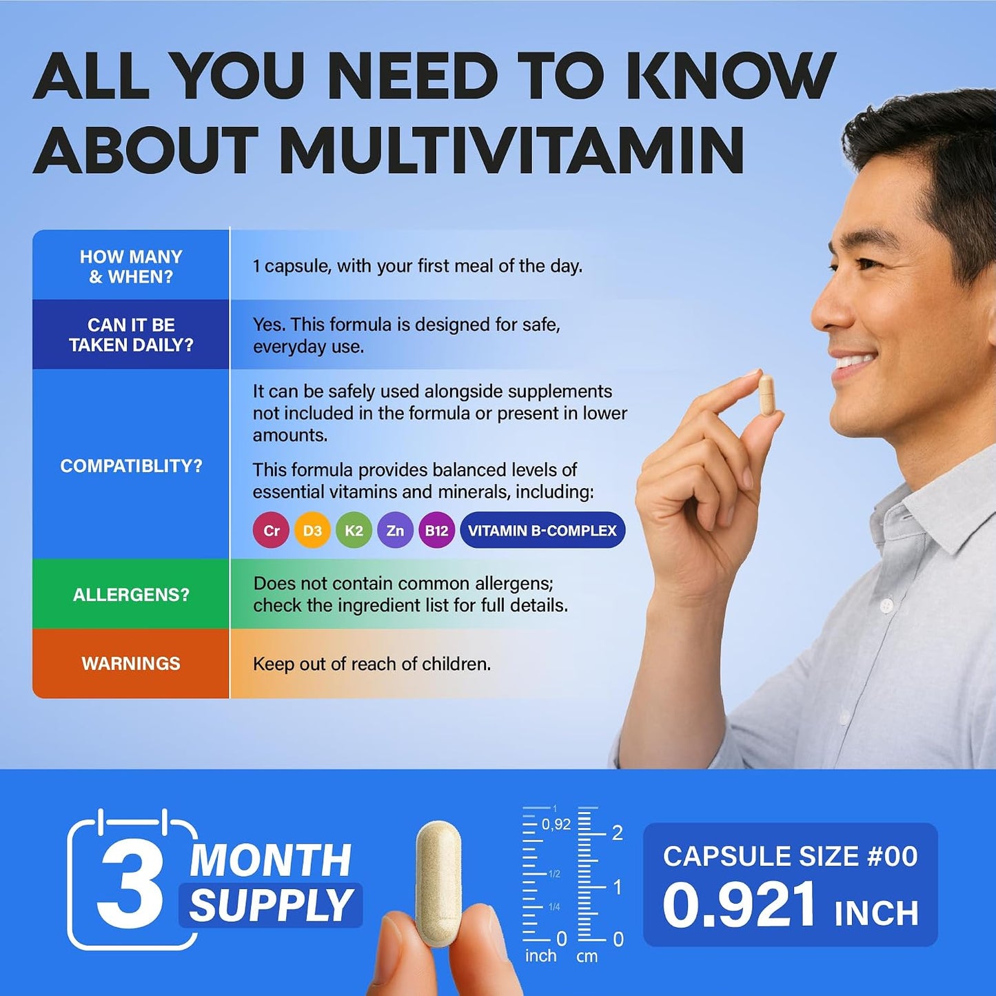 Complete 46-in-1 Multivitamin for Men | 90 Capsules, 90-Day Supply