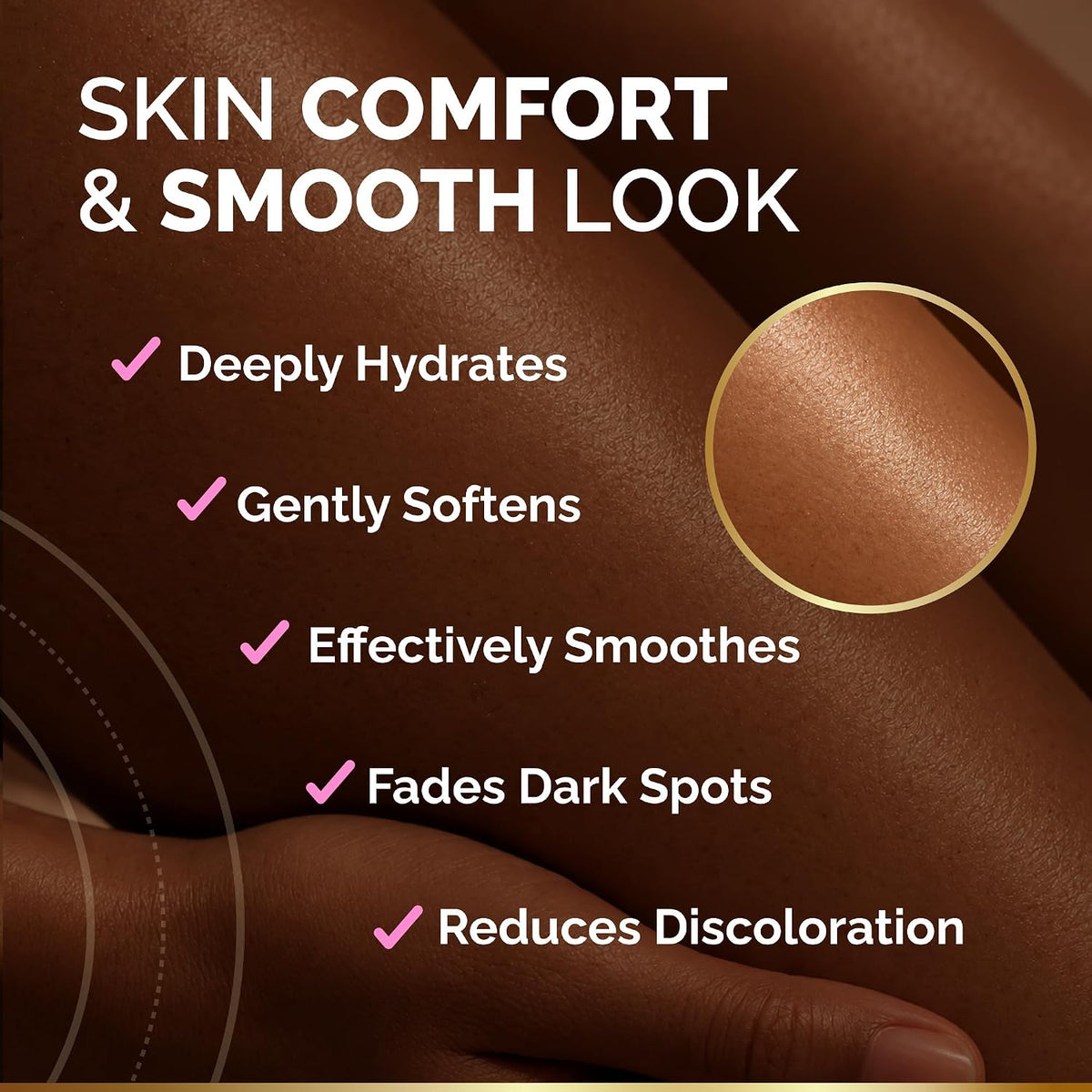 Texture benefit graphic titled Skin Comfort & Smooth Look featuring a zoomed-in view of smooth skin texture. Highlights five skin benefits: Deeply Hydrates, Gently Softens, Effectively Smoothes, Fades Dark Spots, and Reduces Discoloration.