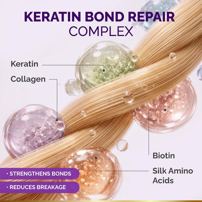 Keratin Bond Repair Complex

Key Repair Ingredients: Formulated with Keratin, Collagen, Biotin, and Silk Amino Acids.
Structural Benefits: Targets hair bonds directly to strengthen hair structure and reduce breakage.
