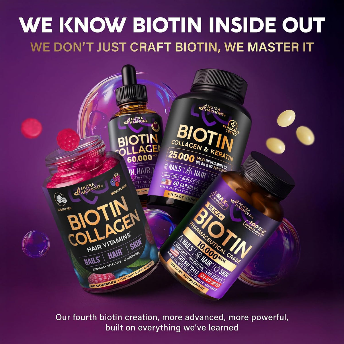 Lineup Highlights: Features four NutraHarmony Biotin formulations designed to support nails, hair, and skin: Gummies, Liquid Drops, Capsules, Softgels. 
Key Taglines: "We know Biotin inside out — We don't just craft Biotin, we master it" and "Our fourth biotin creation, more advanced, more powerful, built on everything we've learned."