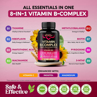 ALL ESSENTIALS IN ONE 8-IN-1 VITAMIN B-COMPLEX graphic detailing components: B1 Thiamine (nerve function), B2 Riboflavin (energy), B3 Niacinamide (skin), B5 Pantothenic Acid (energy support), B6 Pyridoxine (cognition/mood), B7 Biotin (skin/hair/nails/joints), B9 5-MTHF (heart health), and B12 Methylcobalamin (vitality), enhanced with Vitamin C, Inositol, and Magnesium. Badges confirm VEGAN FRIENDLY, NON-GMO, DYE-FREE, GLUTEN-FREE, and SOY-FREE.