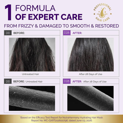 Efficacy Testing & Visual Comparison

Untreated Hair vs. 28 Days of Use: Demonstrates a visible reduction in frizz and restored smoothness after 28 days of regular application.
Microscopic Analysis: Shows improved cuticle integrity and smoother fiber structure on Day 28 compared to Day 0.
Test Report Reference: Based on Efficacy Test Report No. MC-GXRT202600796 dated June 03, 2026.