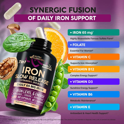 Slow Release Iron 65 mg | Ferrous Sulfate with Vitamins C, B12 & D3 Capsules