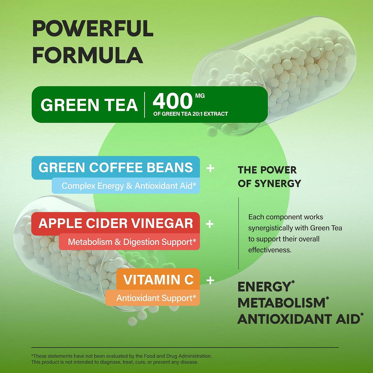 Synergistic Ingredient Interaction

Synergy: Highlights how Green Tea (400 mg 20:1 extract), Green Coffee Beans, Apple Cider Vinegar, and Vitamin C interact synergistically to deliver energy, metabolism, and antioxidant support.