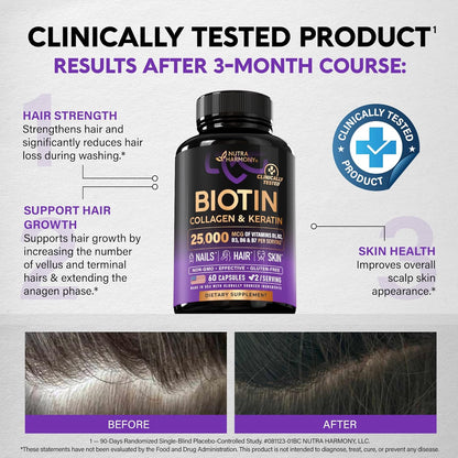 Graphic titled CLINICALLY TESTED PRODUCT: RESULTS AFTER 3-MONTH COURSE detailing study findings: 1. Hair Strength: Reduces hair loss during washing. 2. Hair Growth: Increases vellus/terminal hairs and extends anagen growth phase. 3. Skin Health: Improves overall scalp skin appearance. Includes before-and-after hairline photos showing increased hair density after a 90-day randomized, single-blind, placebo-controlled study.