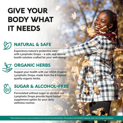 USDA Organic Lymphatic Support 8-in-1 Herbal Blend Liquid Drops