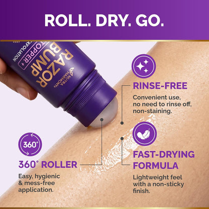 Feature spotlight graphic titled Roll. Dry. Go. showing the 360° roller applicator in use on skin. Highlights three benefits: 360° Roller (easy, hygienic, mess-free application), Rinse-Free (no need to rinse off, non-staining), and Fast-Drying Formula (lightweight feel with a non-sticky finish).
