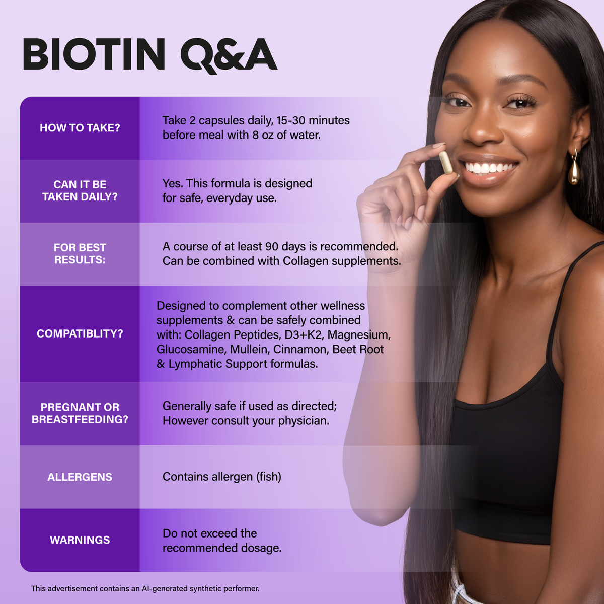 BIOTIN Q&A breakdown: HOW TO TAKE: 2 capsules daily, 15–30 min before meals with 8 oz water. DAILY USE: Safe for everyday use. BEST RESULTS: Recommended 90-day course; compatible with Collagen. COMPATIBILITY: Can combine with Collagen Peptides, D3+K2, Magnesium, Glucosamine, Mullein, Cinnamon, Beet Root, and Lymphatic Support. PREGNANCY/BREASTFEEDING: Consult physician. ALLERGENS: Contains fish. WARNINGS: Do not exceed recommended dosage.
This advertisement contains an AI-generated synthetic performer.