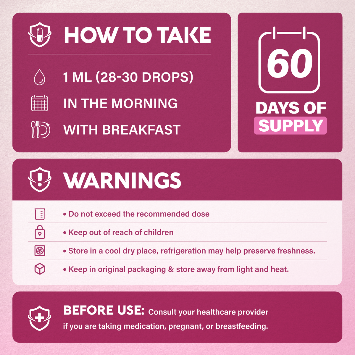 Infographic titled "How to Take" outlining a 60-day supply. Recommends taking 1 mL (28–30 drops) in the morning with breakfast. Includes safety warnings to stay within dosage, store in a cool, dry place away from heat and light, keep out of reach of children, and consult a doctor before use if pregnant or taking medication.