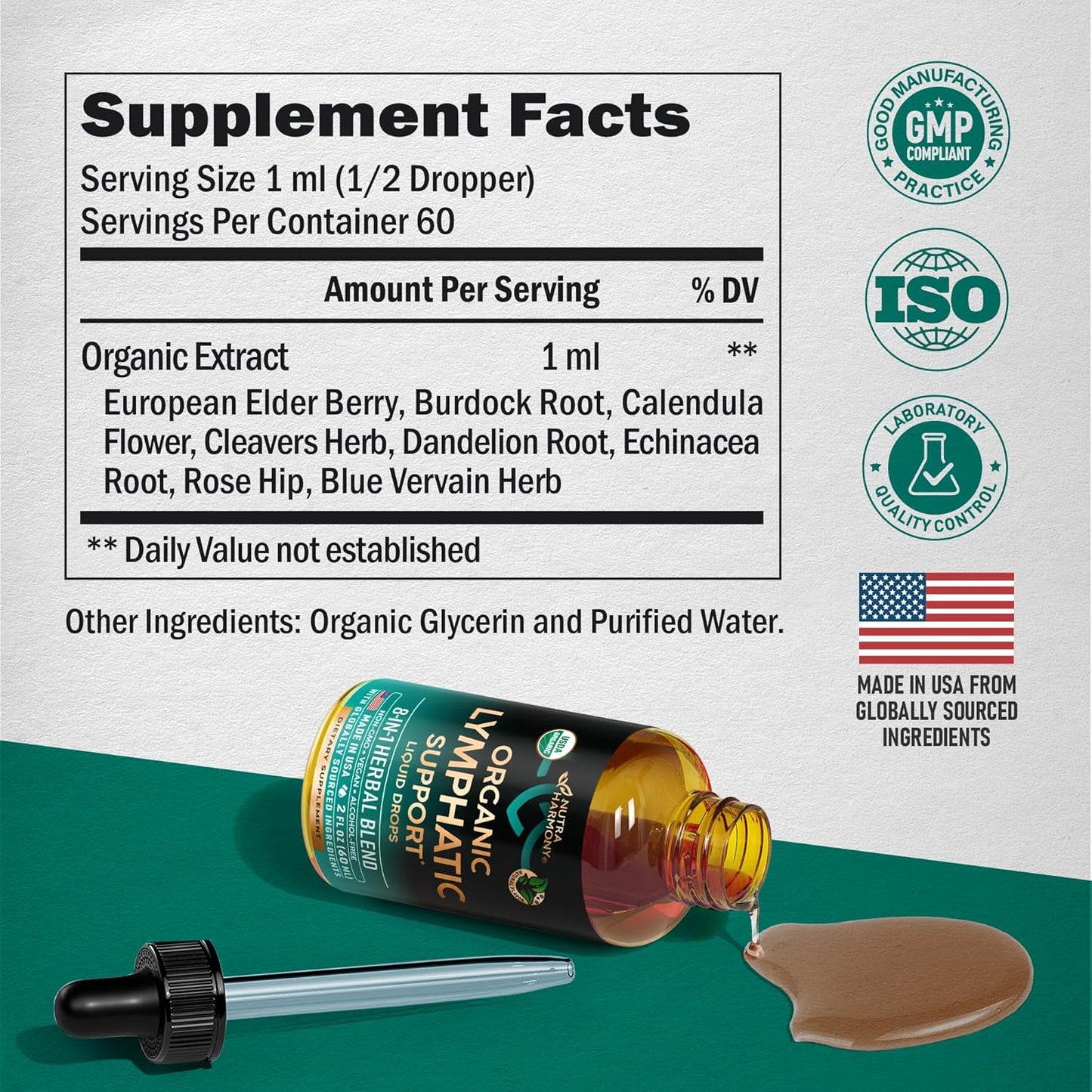 USDA Organic Lymphatic Support 8-in-1 Herbal Blend Liquid Drops