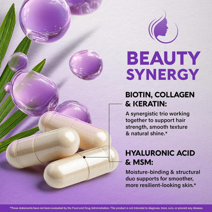BEAUTY SYNERGY formula breakdown: BIOTIN, COLLAGEN & KERATIN: Synergistic trio supporting hair strength, smooth texture, and natural shine. HYALURONIC ACID & MSM: Moisture-binding and structural duo supporting smoother, more resilient-looking skin. Image shows transparent capsules filled with off-white powder alongside palm leaf and purple droplet graphics.