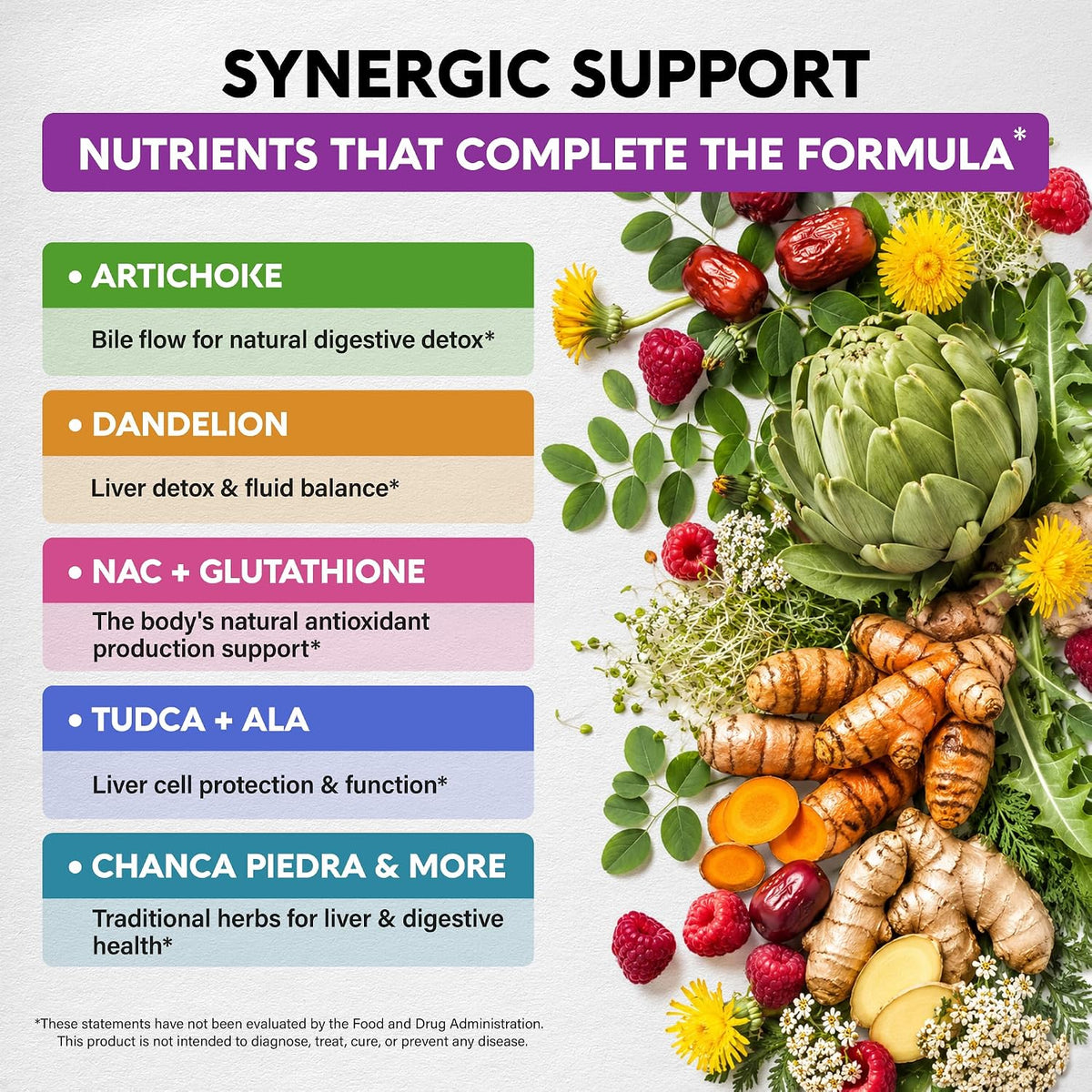 Synergic Support Breakdown
Artichoke: Bile flow for natural digestive detox.
Dandelion: Liver detox & fluid balance.
NAC + Glutathione: Antioxidant production support.
TUDCA + ALA: Liver cell protection & function.
Chanca Piedra & More: Traditional herbs for liver & digestive health.