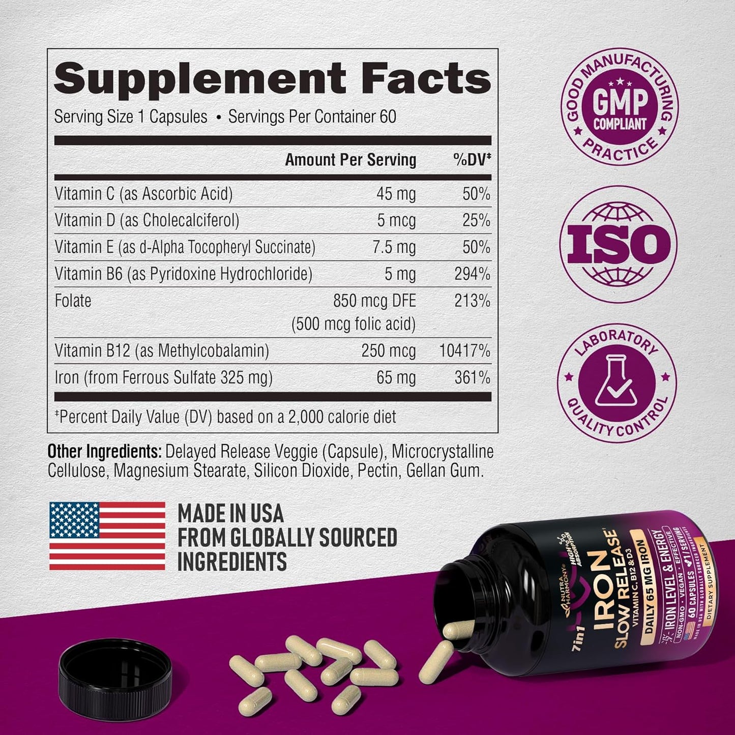Slow Release Iron 65 mg | Ferrous Sulfate with Vitamins C, B12 & D3 Capsules