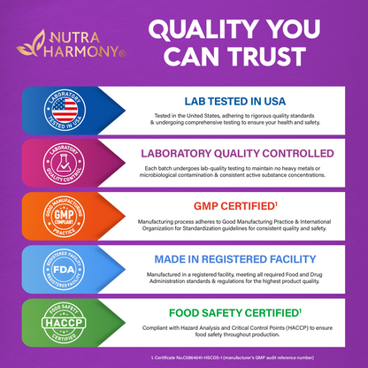 Biotin, Collagen & Keratin | Hair, Skin & Nails Gummies