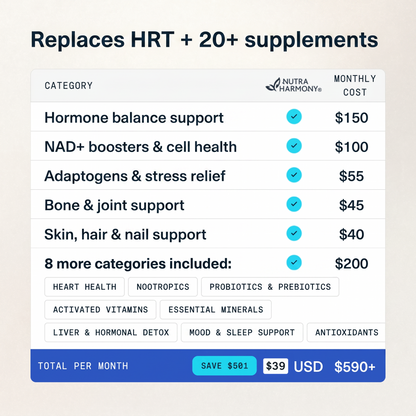 NutraHarmony Menopause Blend — 25-in-1 HRT Alternative for Mood Swings, Night Sweats & Midlife Weight
