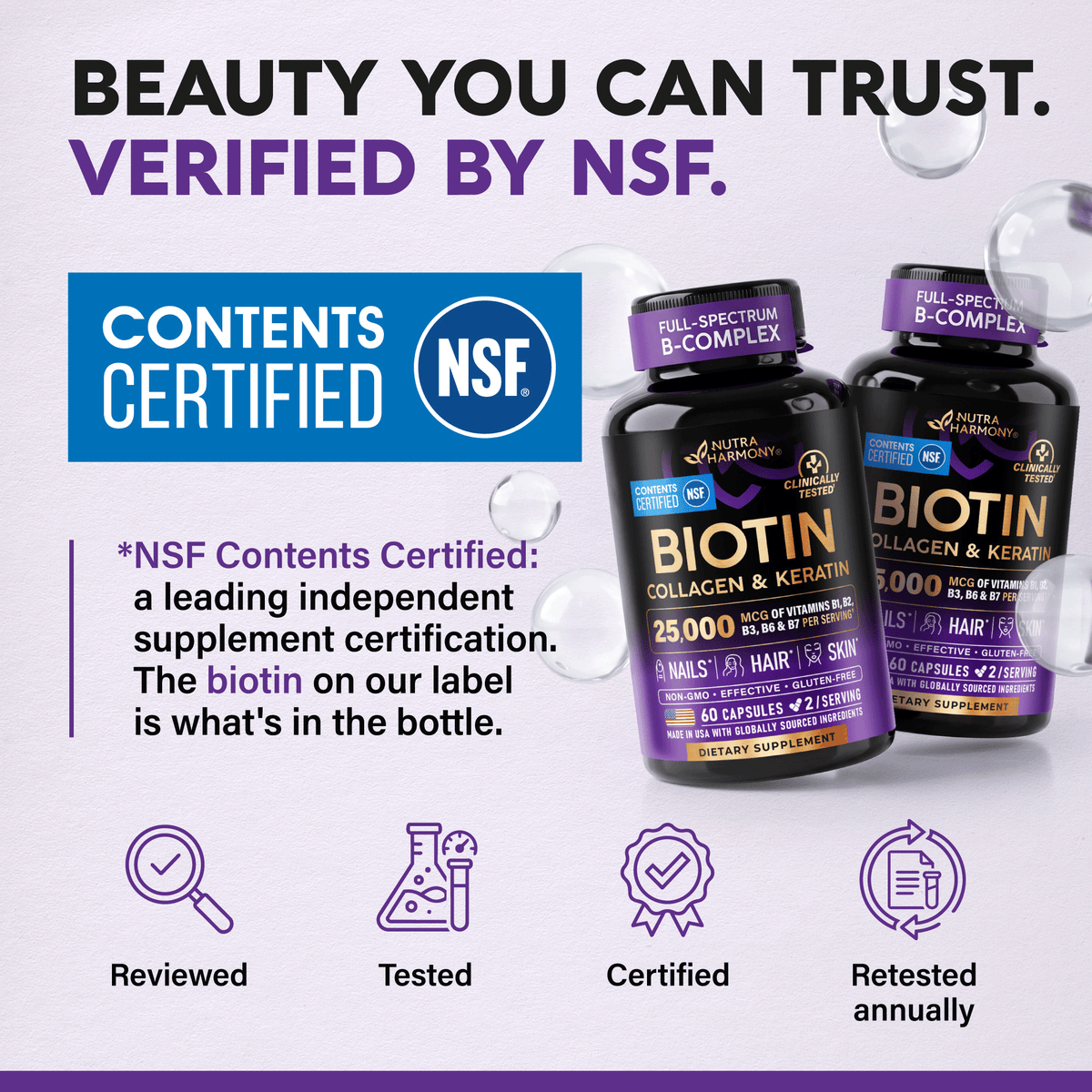 Certification infographic titled Beauty You Can Trust. Verified by NSF featuring two NutraHarmony Biotin supplement bottles. Explains that NSF Contents Certified is a leading independent certification confirming label accuracy. Highlights a 4-step quality assurance process: Reviewed, Tested, Certified, and Retested annually.