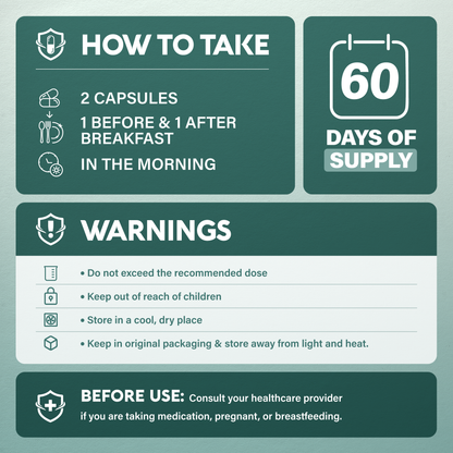 Infographic titled How to Take detailing dosage for NutraHarmony Lion's Mane. Directs taking 2 capsules daily in the morning (1 before breakfast, 1 after breakfast). Shows a 60-day supply box and lists warnings: do not exceed dose, keep away from children, store in a cool dry place away from heat/light, and consult a doctor if pregnant, nursing, or on medication.