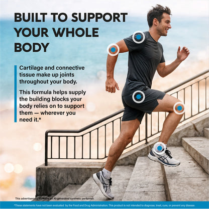 An infographic titled "Built to Support Your Whole Body" showing a runner with targeted joint highlight points:   Full-Body Joint Care: Supplies essential building blocks to support cartilage and connective tissue across shoulders, elbows, hips, knees, and ankles.  