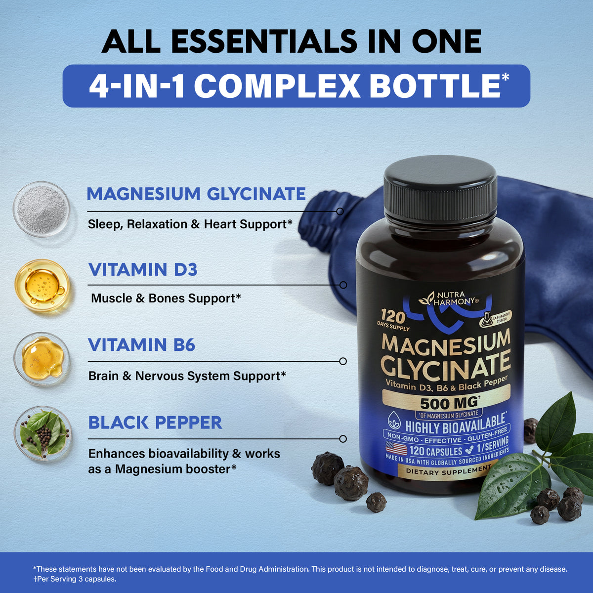 A product feature overview graphic titled "All Essentials in One 4-in-1 Complex Bottle" displaying the NutraHarmony Magnesium Glycinate supplement bottle:   Magnesium Glycinate: Supports sleep, relaxation, and heart health.   Vitamin D3: Supports muscle and bone health.   Vitamin B6: Supports brain and nervous system function.   Black Pepper: Enhances bioavailability and acts as a magnesium booster. 