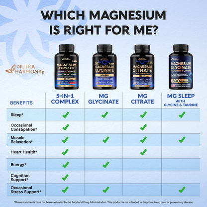 A product chart "Which Magnesium is Right for Me?" :   
5-in-1 Complex: Supports all—Sleep, Occasional Constipation, Muscle Relaxation, Heart Health, Energy, Cognition Support, and Occasional Stress Support.   
Mg Glycinate: Supports Sleep, Muscle Relaxation, Energy, and Occasional Stress Support.   
Mg Citrate: Supports Sleep, Occasional Constipation, Muscle Relaxation, and Heart Health.   
Mg Sleep (with Glycine & Taurine): Supports Sleep, Muscle Relaxation, and Occasional Stress Support.