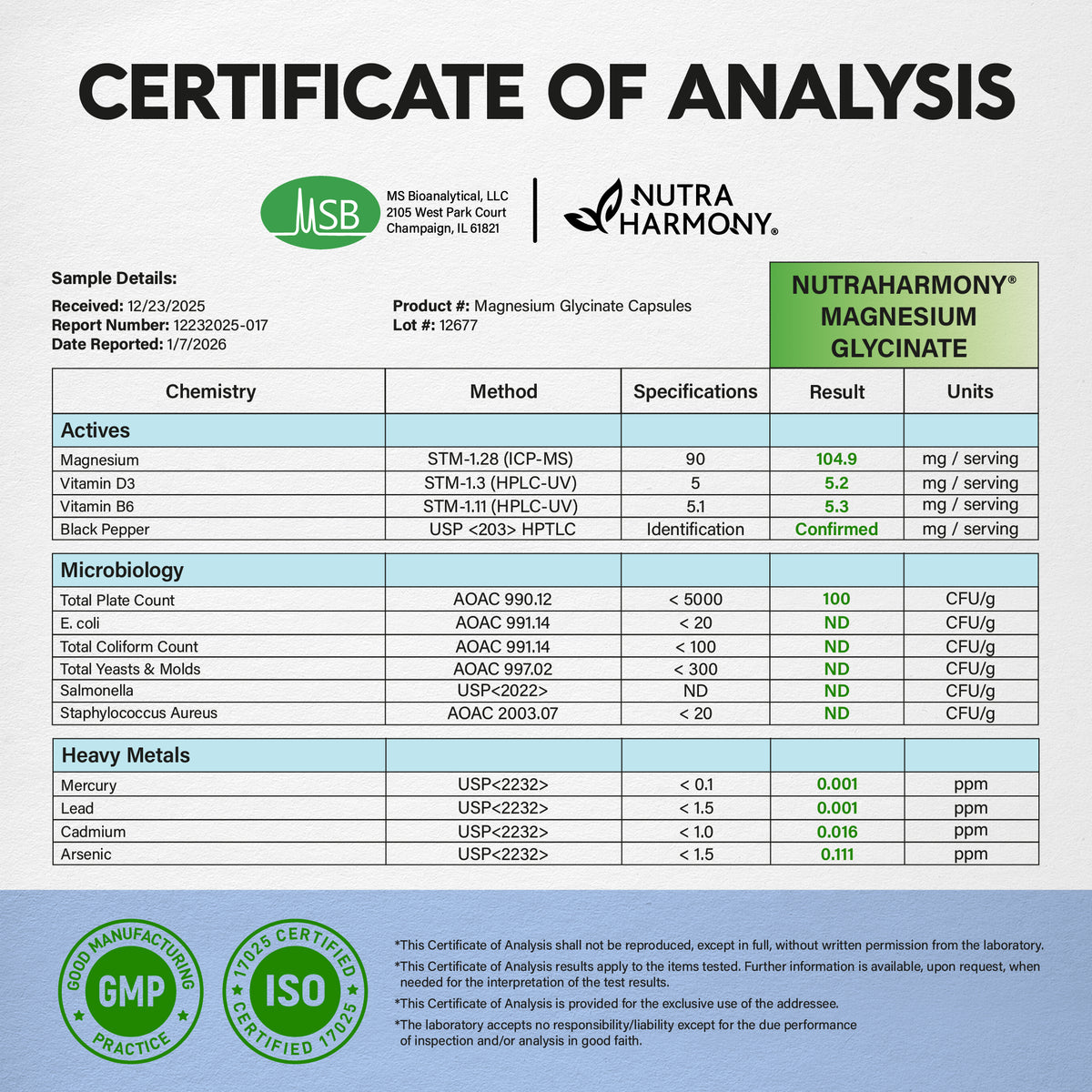 A official Certificate of Analysis report from MS Bioanalytical, LLC for NutraHarmony Magnesium Glycinate Capsules (Lot #: 12677):   Actives Testing: Confirms Magnesium (104.9 mg/serving), Vitamin D3 (5.2 mg/serving), Vitamin B6 (5.3 mg/serving), and Black Pepper (Confirmed).   Microbiology & Heavy Metals: Confirms all microbiological parameters (E. coli, Salmonella, Staph, Total Plate Count) and heavy metals (Mercury, Lead, Cadmium, Arsenic) pass safe specification thresholds.   